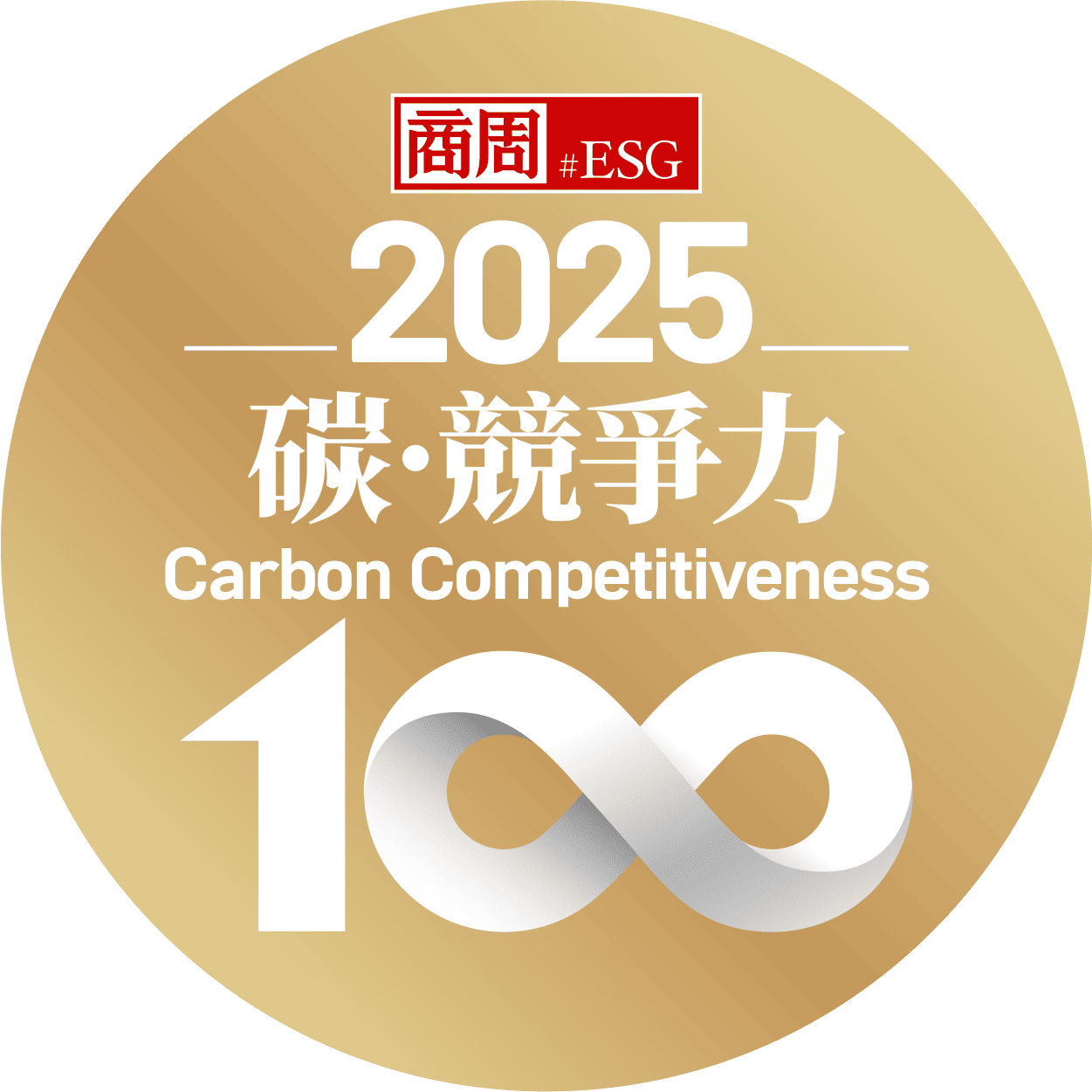 2025入選「碳競爭力100強」-汽車工業排名第一