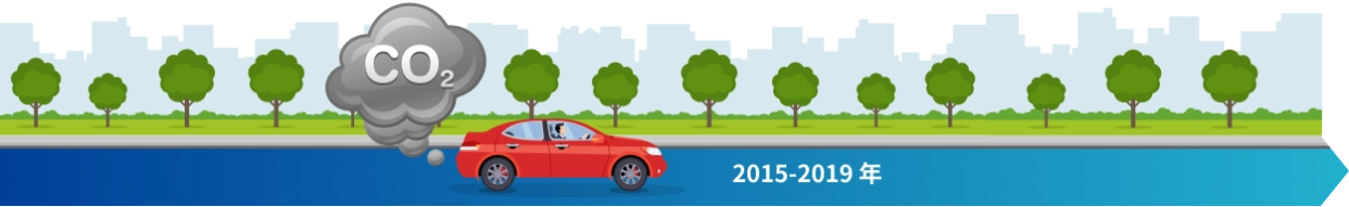 汽車行駛在道路上