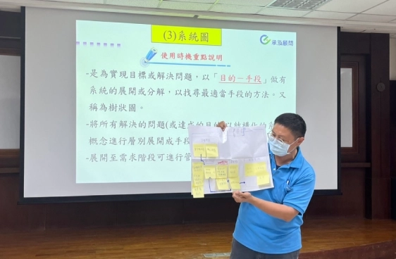 Professional skill training