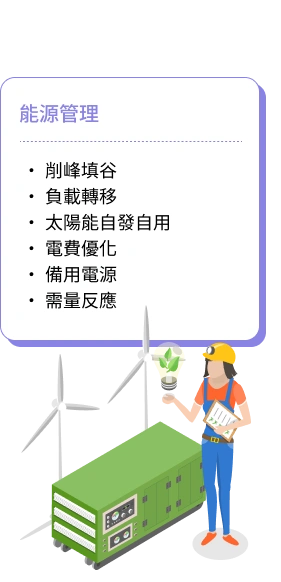 介紹