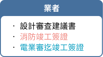業者