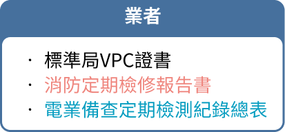 業者