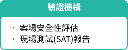 驗證機構